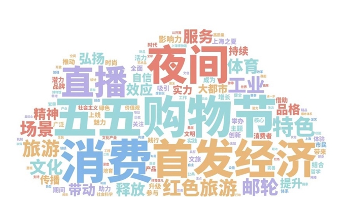 考一些成功